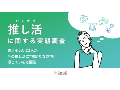 �y�������Ɋւ�����Ԓ����z���悻5�l��1�l�����̐������ɕ�����Ȃ��������Ă���Ɖ񓚁B���K�I���R�Ő���������߂��o��������l�͑S�̖̂�7���ɁB