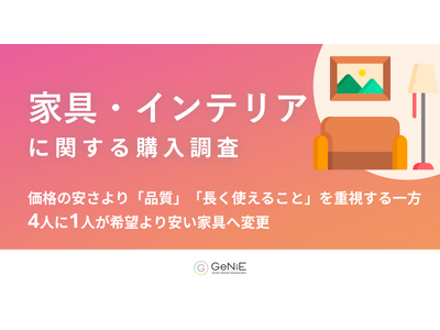 �y�Ƌ�E�C���e���A�w�������z�Ƌ�w���E�����o���҂�77.8%���A�~�����Ƌ�̍w�������߂�����o������@���i�̈������u�i���v�u�����g���邱�Ɓv���d���������A4�l��1�l����]�������Ƌ�֕ύX