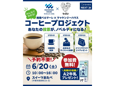 マッケンジーハウス、地域参加型「コーヒープロジェクト」を開催