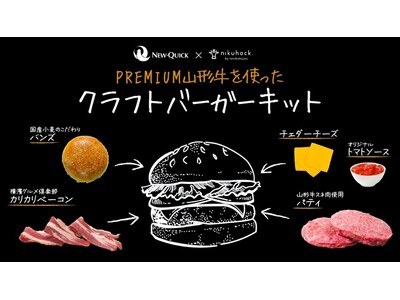 肉屋が本気で作った、ご自宅で楽しめる『山形牛を使ったPREMIUMクラフトバーガーキット』 予約期間：2...