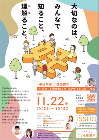 【こども家庭庁主催】大切なのは、みんなで知ること、理解る（わかる）こと。「不妊症・不育症のこと オンラインフォーラム」開催