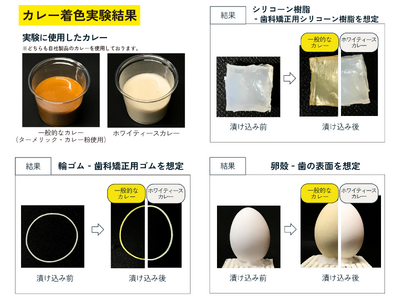 歯の着色を気にせず楽しめる！創業104年の老舗が挑んだ新感覚の“白いカレー”を9月8日（月）より一般販売開始