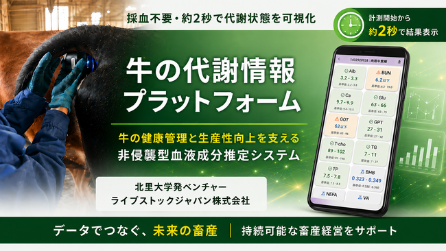 採血せず約2秒で牛の代謝状態をアプリ表示「牛の代謝情報プラットフォーム」の事業化プロジェクトを開始