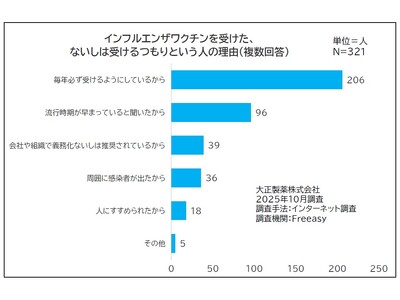 ��N���C���t���G���U���s���������́g�Ȃ�?�h �c�X���E���N�`����?�����ǂɏڂ�����t�ɂ����A�����\�h��