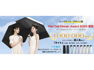 Alwgreenのプレミアム日傘がAmazonプライムデーで特別セール