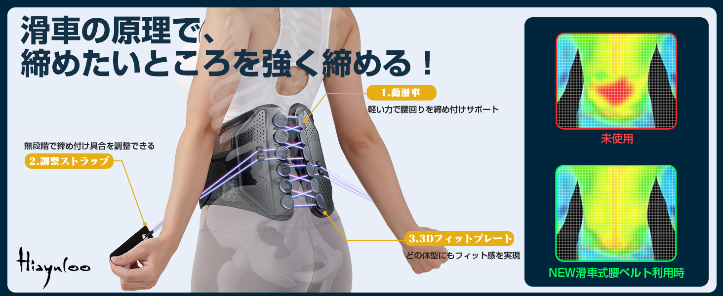 【期間限定セール】hiayuloo、1枚3役のオールラウンダー腰ベルトが特別価…