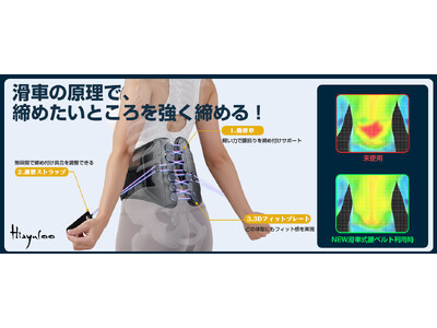 【期間限定セール】hiayuloo、1枚3役のオールラウンダー腰ベルトが特別価格に！