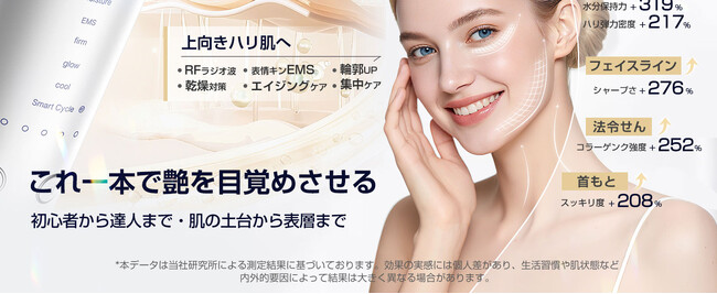 Kluthbit、1台18役のオールインワン美顔器を新発売- 新品発売記念として、2月7日～2月17日の期間限定割引を実施 -