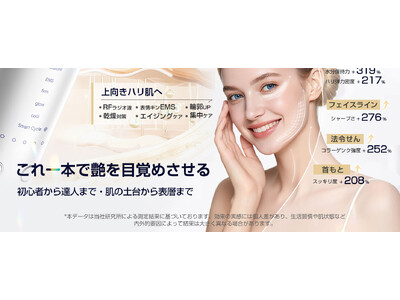 Kluthbit、1台18役のオールインワン美顔器を新発売- 新品発売記念として、2月7日～2月17日の...