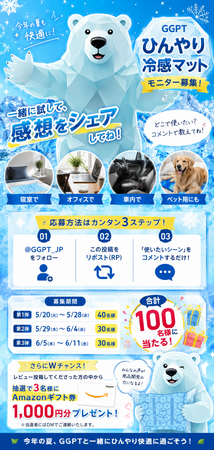 【100名限定】GGPT、「冷やしすぎない冷感マット」モニター募集キャンペーンを開始｜Xにて体験モニターを募集