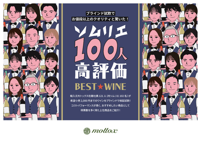 プレスリリース「ソムリエ117人が“ブラインド”で検証！酒類専門商社モトックス「ソムリエ100人ベストワイン」希望小売価格2,000円までの高コスパワイン10本」のイメージ画像