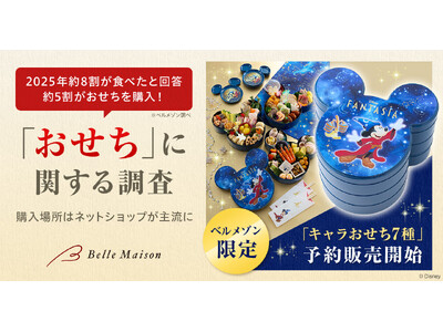 【おせちに関する調査レポート】2025年は約8割がおせちを食べたと回答、約5割がおせちを購入し、購入場所はネットショップが主流に