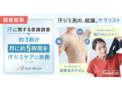 「汗に関する意識調査」をベルメゾンで実施　汗に悩む人の約半数が汗ジミの目立つ色を敬遠し、約3割が月に約5...