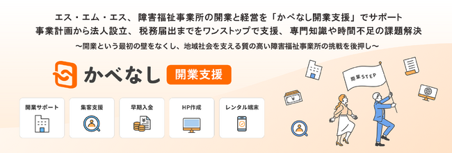 エス・エム・エス、障害福祉事業所の開業と経営を「かべなし開業支援」でサポート。事業計画から法人設立、税務届出までをワンストップで支援、専門知識や時間不足の課題解決