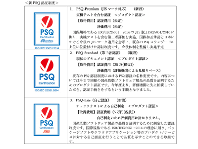 新psq認証制度とソフトウェア品質向上宣言スタート 企業リリース 日刊工業新聞 電子版