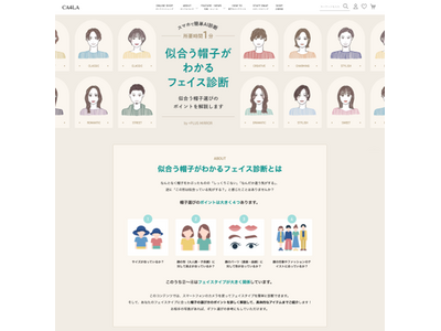 株式会社CA4LAが運営するCA4LA公式オンラインショップに体験型ミラー「＋PLUS MIRROR」のWEB版を通じて似合う帽子が見つかる「フェイス診断」の提供を11月19日より開始。