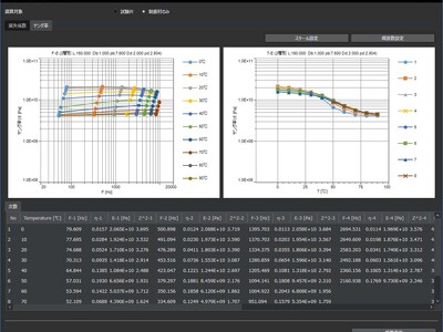【製品の振動低減に貢献】損失係数算出ツール「OT-0450」発売