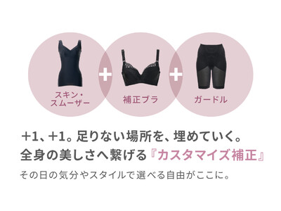 【新発売】ブラの努力を無駄にしない。段差をフラットに整える「ヌード・スムーザー」で心地よい補正を。