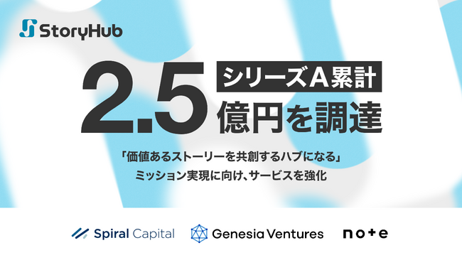 オールインワンAI編集アシスタントStoryHub、シリーズAラウンドで累計2.5億円調達。「価値あるストーリーを共創するハブ」実現のためサービスを強化