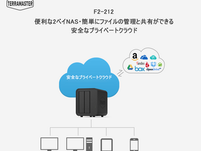 TerraMaster、個人ユーザー向け2ベイNASサーバー「F2-212」を発表