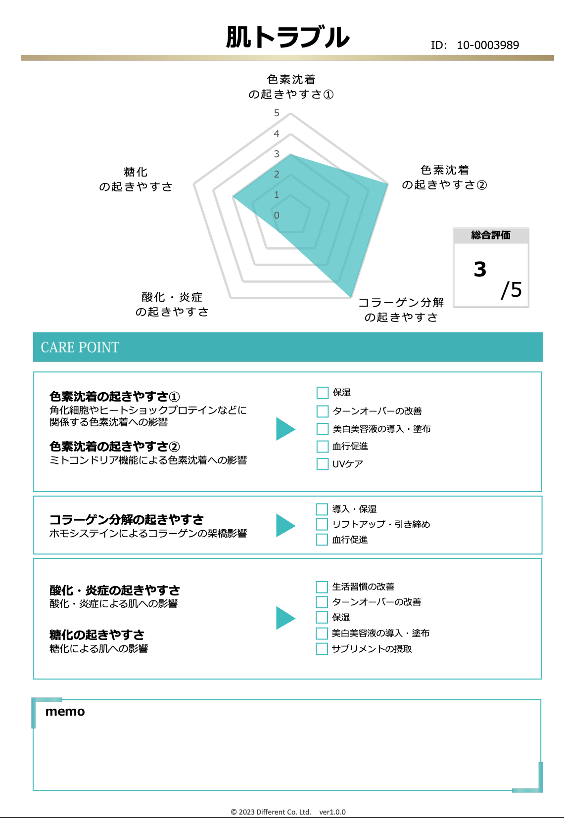 「株式会社ディファレントが10月1日に新宿でオープンした遺伝子解析サロン『ルミナス』で、遺伝子検査月5名まで無料プランを開始。個別化されたエステ施術を実現」