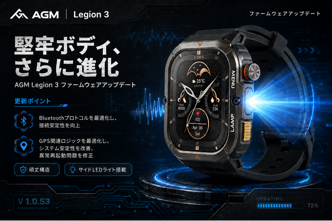AGM Legion 3 スマートウォッチ 最新ファームウェア v1.0.53 配信開始のお知らせ