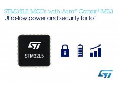 IoT向けに超低消費電力でセキュリティに優れた新しいSTM32L5マイコンを発表