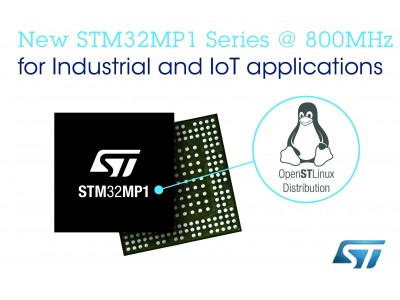 STM32マイクロプロセッサの性能向上と開発エコシステムの拡充を発表