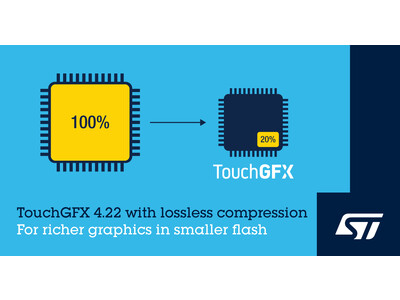 STM32マイコン向けに損失の少ない画像圧縮機能と情報共有機能を追加した新しいUI設計ソフトウェア「TouchGFX」を発表