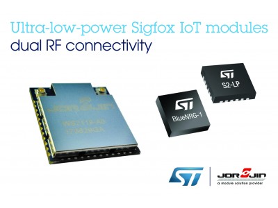 STとJorjin、デュアル無線通信が可能なSigfox互換の超低消費電力IoTモジュールを発表