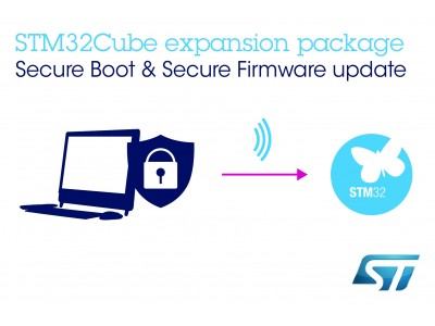 IoT端末へのセキュリティ実装を簡略化するSTM32拡張ソフトウェアを発表