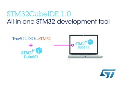 STM32Cubeマイコン開発エコシステムを拡充する無償の統合開発環境を発表