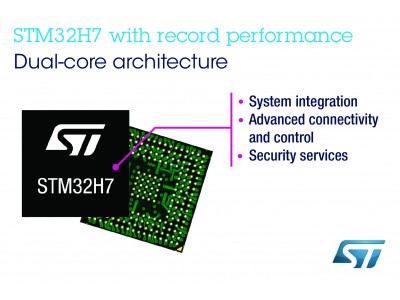 デュアルコアによる高い性能と豊富な機能を組み合わせた新しいSTM32H7マイコンを発表