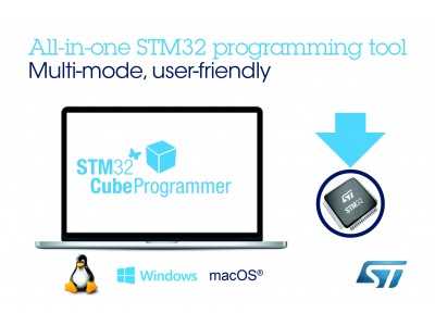 STM32マイコンのプログラミングを簡略化し、ファームウェアIPを保護するマルチOS対応ソフトウェア・ツールを発表
