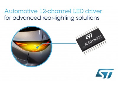 最先端の照明設計を簡略化する柔軟性の高い12チャネル対応車載用LEDドライバを発表