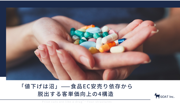 「値下げは沼」--食品EC安売り依存から脱出する客単価向上の4構造を実証データとともに完全無料公開