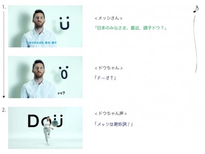 NASAとの共同開発から生まれた技術を採用したサプリメント「Dou AS10」がTVCM放映を開始　メッシ選手からのメッセージ「最近、調子どう？」