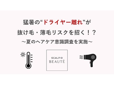 ～夏のヘアケアに関する意識調査を実施～「暑くてドライヤーを使わない」更年期のホットフラッシュも影響 猛暑の“ドライヤー離れ”が抜け毛・薄毛のリスクを招く！？