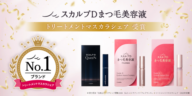 発売14年のロングセラーブランド「スカルプＤまつ毛美容液」が、まつ毛美容液市場にてシェアNo.1*1を獲得！