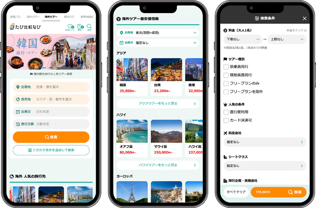 国内観光旅行・ツアー比較サイト「たび比較なび」、海外ツアーの比較サービスを新たに提供開始！