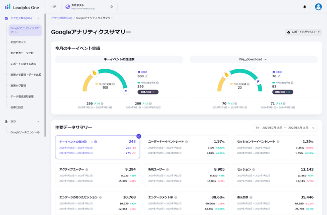 リードプラス、「Leadplus One(R)」の提供開始