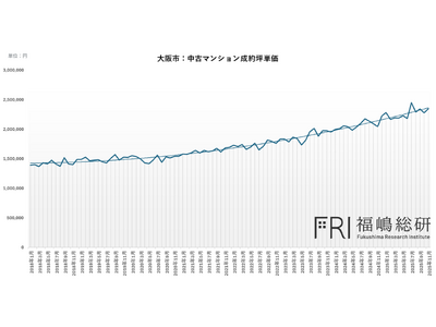 ���s�̒��Ã}���V�����s��͂Ȃ������܂ŏ㏸�����̂�