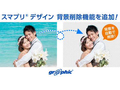 写真の背景を簡単に削除可能。ネット印刷のグラフィックが「スマプリ(R)デザイン」に背景削除機能を追加。