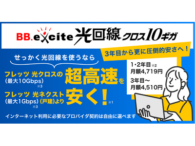 最大10Gbpsなのに最大1Gbpsのフレッツ 光ネクスト（戸建て）より安い！光回線サービス「BB.excite光回線 クロス10ギガ」新規申込受付開始