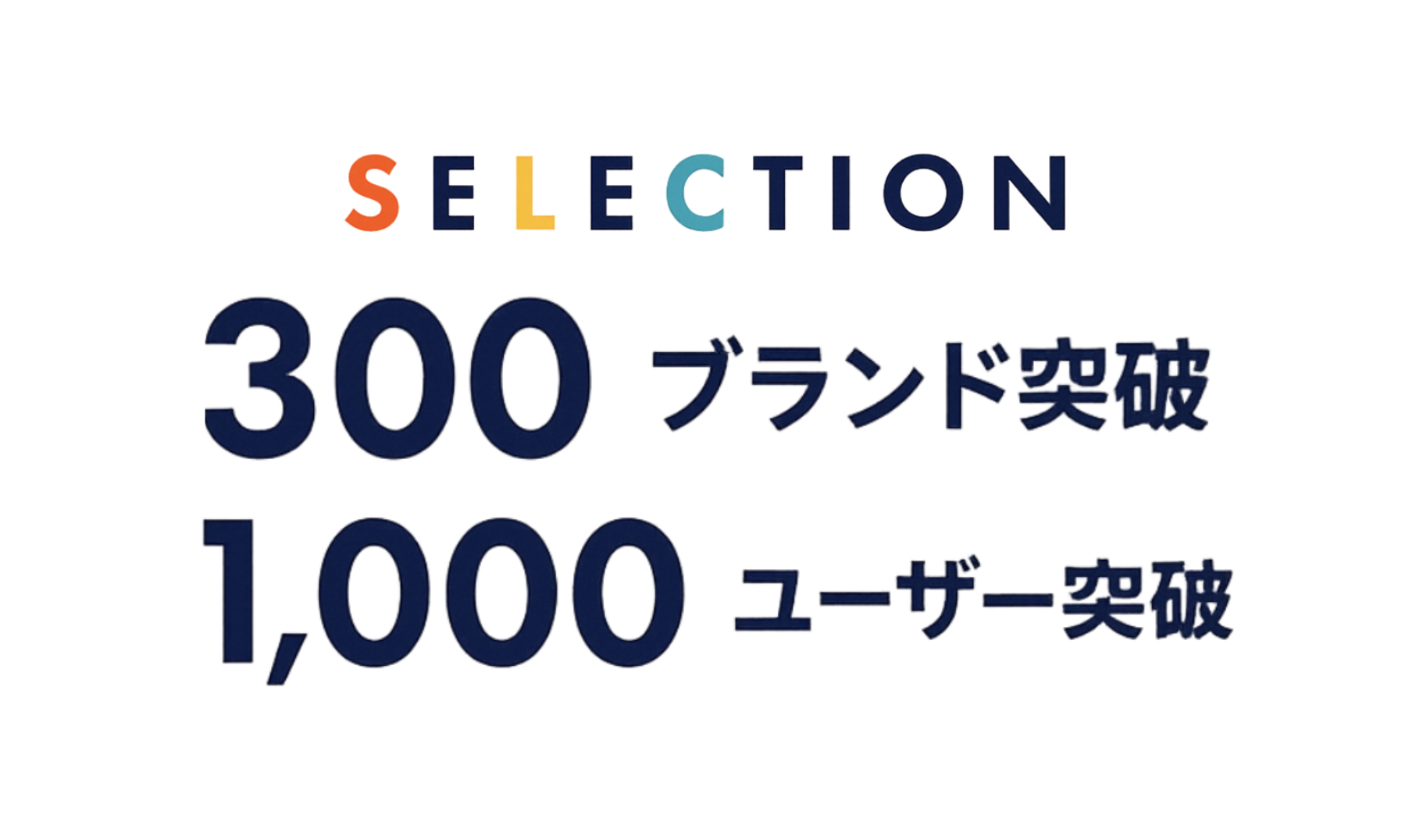 インテリアコーディネートサービス「SELECTION」、取り扱いブランド数300を突破、累計ユーザー数も1,000名を突破