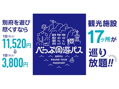 【べっぷ周遊パス｜別府の有名観光地17ヶ所以上が無料！お得に巡れる！】【ゆのくにクルーザーEV｜レトロな...