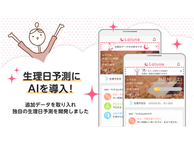 登録会員数700万人超え！生理日・排卵日が予測できるスマートフォンアプリ『ラルーン』が生理日予測にAIを導入！