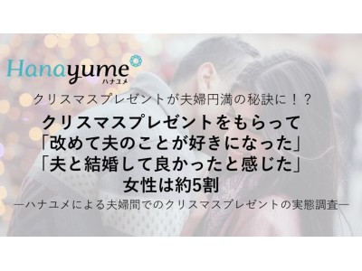 クリスマスプレゼントが夫婦円満の秘訣に！？クリスマスプレゼントをもらって「改めて夫のことが好きになった」「夫と結婚して良かったと感じた」女性は約5割