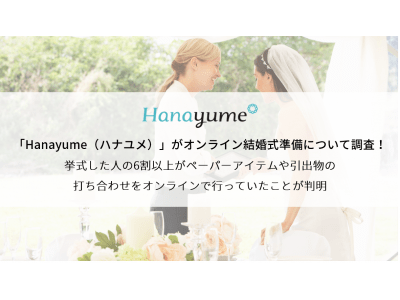 「Hanayume（ハナユメ）」がオンライン結婚式準備について調査！