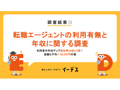 ��炵�̏�񃁃f�B�A�u�C�[�f�X�v���u�]�E�G�[�W�F���g�̗��p�L���ƔN���Ɋւ��钲���v�����{